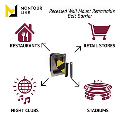 Montour Line WM115 Wall Mounted Retractable Belt Barrier with Standard Belt End, Recessed Mount, Black Casing (8.5 ft Black with"Please Wait HERE" White Letters Belt) - color: Black with "PLEASE WAIT HERE" White Letters, size: 8.5 ft
