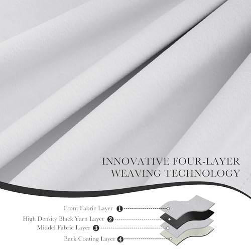 PONY DANCE 100% Blackout Cutains 90 inch Length 2 Panels Set, W52 x L90 - color: White, size: 52"W x 90"L (Pack of 2)