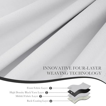 PONY DANCE 100% Blackout Cutains 90 inch Length 2 Panels Set, W52 x L90 - color: White, size: 52"W x 90"L (Pack of 2)