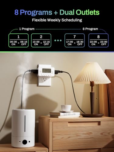 BN-LINK Digital Timer Outlet,7 Day Programmable Plug Timer for Light Indoor | 8 ON/OFF Programs 3 Prong Dual Grounded Outlets Timer , Vacation Mode, Light Switch for Lamps, Coffee Makers, Fans,15A/1875W - color: 2 Outlet, 1-pack