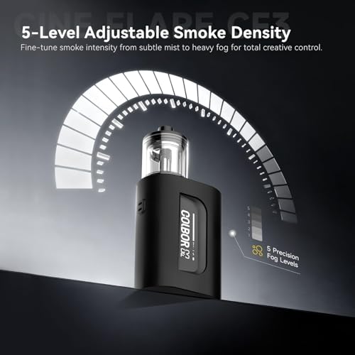 COLBOR CF3 Fog Machine 30W Portable Fog Machine Mini Fogger for Photography | with 60° Tilt-Protection for Outdoor Party Cosplay Halloween Rechargeable Smoke Machine Fog - size: CF3