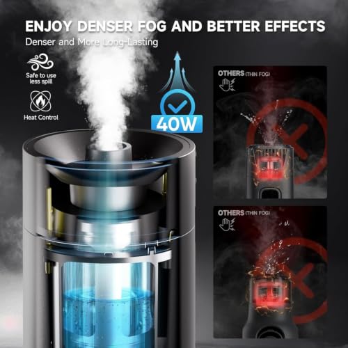 COLBOR CF5 40W Portable Fog Machine with RGB for Photography and Video | 25 Fog Density Levels, 360° RGB Light, Magnetic 3-Speed Fan, 10m Remote, 30-Minute Runtime, 13ml Tank and Master Mode - size: CF5