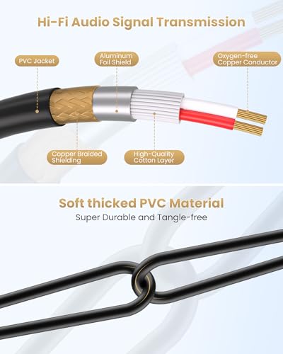 Tisino Female XLR to 1/4" TS Mono Jack Unbalanced Microphone Cable, 6.6 FT | XLR Female to 1/4 Inch TS Mono Interconnect Cable for Dynamic Mic/Speaker/Mixer, Shielded OFC Mic Cord - size: 6.6 feet