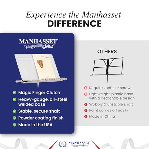 Manhasset 48 Symphony Music Stand for Sheet Music - Model 4801MWH - color: White, Matte, size: Pack of 1