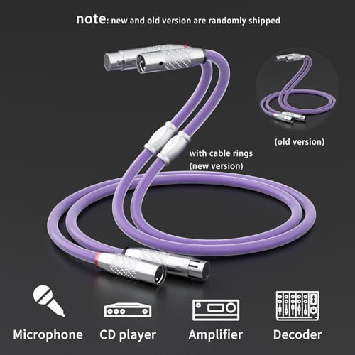 Preffair 18AWG XLR Balanced Cables 3Pins Female to Male Audio Wires with 4N OFC Copper Cores/Rhodium Plated XLR Connectors for Mixers/Amplifiers/Speakers/Home Stereo Systems-1 Pair (2.0 M / 6.6 Feet) - size: 6.6 ft