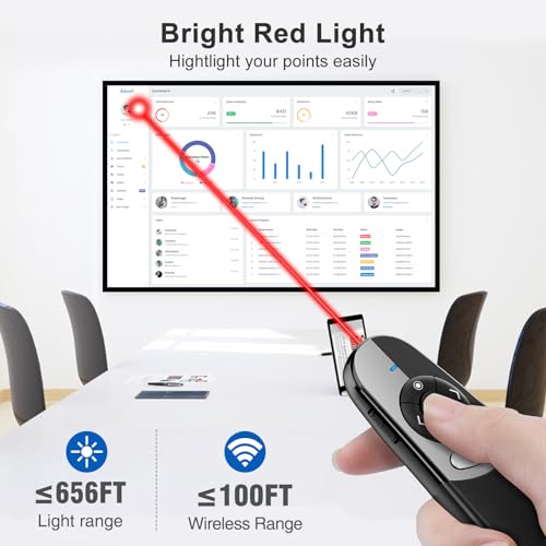 Physical and Digital Pointer Presentation Clicker for Powerpoint Presentations,2 in 1 USB A and USB C Wireless Presenter Remote with Highlighting Magnifier for LED LCD Screen