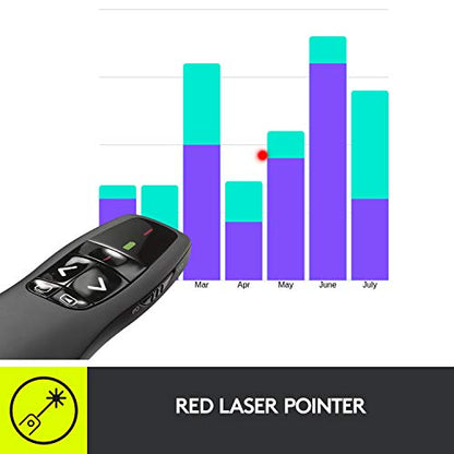 Logitech Wireless Presenter R400 USB A PowerPoint Clicker with Laser - color: Red Laser, style: 5 buttons