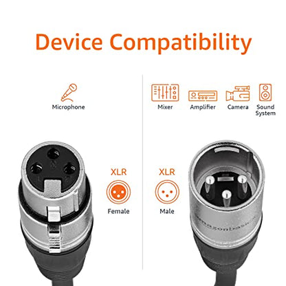 Amazon Basics XLR Male to Female Microphone Cable for Recording Studio, Speaker or PA System, All Copper Conductors, 3-Pin, Shielding, 6MM PVC Jacket, 25 Foot, Black - size: 25 Feet, style: 1-Pack