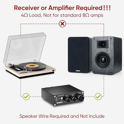 Saiyin 5" Woofer Passive Speaker, 40W x 2, 20mm Silk Dome Tweeter, 4 Ohm | Stereo Speakers with Enhanced Vocal Clarity, Passive Bookshelf Speakers for Home Audio, Receiver or Amplifier Required