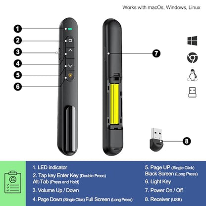 QUI 2 Pack Wireless Presenter Remote, USB, Black Pink - color: Black Pink, style: USB