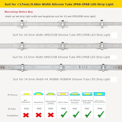 100Pack Two Fixation LED Strip Light Holder Clips for 10-17mm Width IP67/68 | Self Adhesive LED Strip Mounting Clip LED Light Holder Clips LED Tape Light Mounting Bracket With Screws - color: Silver