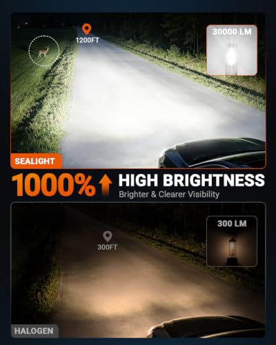 SEALIGHT H3 LED Fog Light Bulb, 30000LM 800% Super Brighter, 1:1 Size Plug & Play H3 LED Bulb 6500K White, Pack of 2 - color: White, size: H3/H3LL