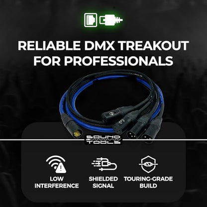 Sound Tools SuperCAT Sound Tails Male etherCON to Male DMX 5-Pin Breakout | 4 Channel Snake & Shielded Touring-Grade DMX Cable for Lighting Control & CAT5e Distribution – 60" Total Length / 54" Span