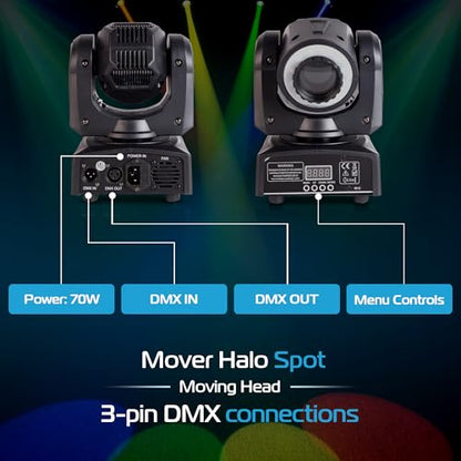 ColorKey Mover Halo Spot LED Moving Head (CKU01-5036) - style: Mover Halo Spot