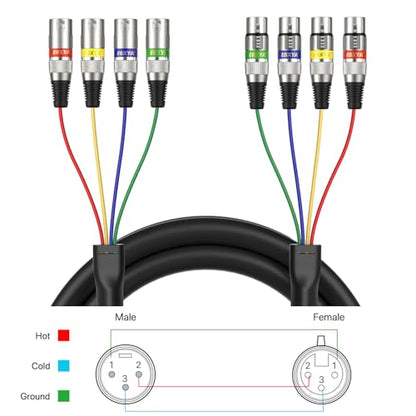 EBXYA 4 Channel XLR Snake Cables 3ft - XLR Male to Female Microphone Cable - size: 4-Channel 3 Feet
