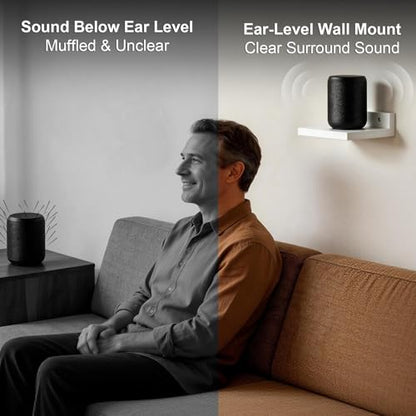 Surround Sound Speaker Stand, Set of 2 Universal Small Speaker Mount Speaker Shelf for Samsung, Roku, Sony, JBL, Vizio, LG - color: White