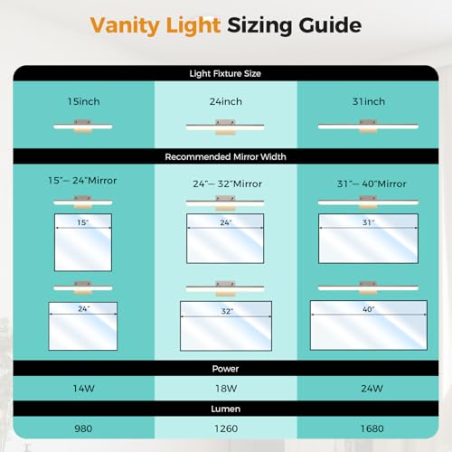 Brushed Nickel Vanity Light 31.5", 24W LED Dimmable Bathroom Light Bar with Adjustable Angle & 5CCT – Modern Long Wall Fixture for Bathroom, Powder Room, Bedroom, Apartment, Hotel - color: Brushed Nickel, size: 31.5 Inch Long