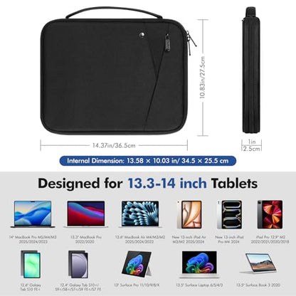 MoKo 13-14 Inch Laptop Sleeve Bag Padded Protective Carry Case with Handle | Fits Mac Neo 13-inch A18 Pro, Mac Pro 14-inch M5/M4/M3/M2/M1 and Air 13-inch M5/M4/M3/M2/M1, Black - color: Black, size: 13-14 inch