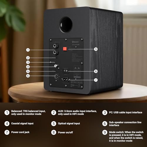 Sanyun SW206 80W 2.0 Active Bookshelf Speakers, Dual-Mode Creator & Music | 4" Carbon Fiber + 25mm Silk Dome, 24bit DAC, 6.35mm TRS Balanced + (Optical/Coaxial/AUX/USB/BT) Inputs, MDF, (Pair, Black) - color: Black
