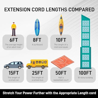 100ft 12/3 Heavy Duty 3-Outlet LED Locking Plug Outdoor Extension Cord ETL | 15A 1875W, SJEOW waterproof -58°F to 221°F, pure copper, construction, woodworking, metal cutting, generator