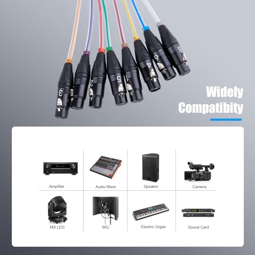 Toronce 8 Channel Professional Multi-Media Snake Cable 8 Pairs Male to Female 3 Pin XLR Balanced Audio Extension Cable (15Feet) - size: 8-Channel _15Ft