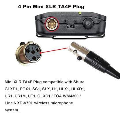 Replacement Headset Microphone Compatible with Shure Wireless Bodypacks–Condenser Headworn Mic with TA4F Mini 4-Pin Connector for Shure Bodypacks Transmitters for Singers, Speakers,Performers - size: Mini 4 Pin XLR (TA4F) - Headset