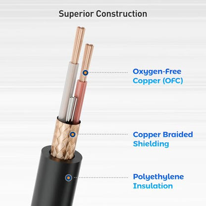 Cable Matters 2-Pack Right Angle XLR Microphone Cable, 6ft | Oxygen-Free Copper (OFC), Right Angle Mic Cord, Black - size: 6ft