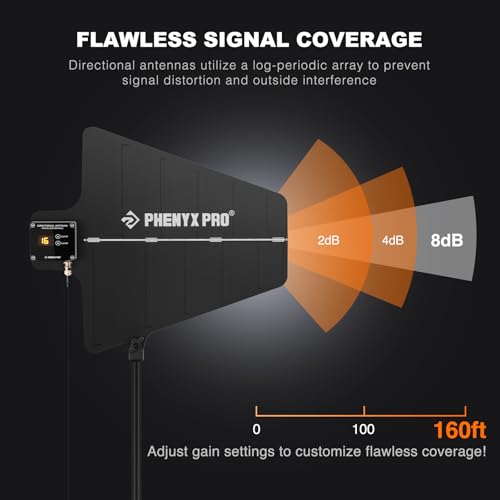 Phenyx Pro PAS-225X UHF Wireless Antenna Distribution System Bundle, Active Directional Receivers w/ 8 Outputs + 2 Cascade Ports, 160ft Long Coverage, Wireless Mic Antenna for Stages and Live Shows