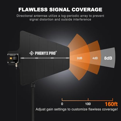 Phenyx Pro PAS-225X UHF Wireless Antenna Distribution System Bundle, Active Directional Receivers w/ 8 Outputs + 2 Cascade Ports, 160ft Long Coverage, Wireless Mic Antenna for Stages and Live Shows