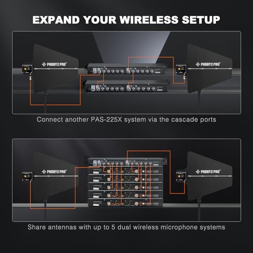 Phenyx Pro PAS-225X UHF Wireless Antenna Distribution System Bundle, Active Directional Receivers w/ 8 Outputs + 2 Cascade Ports, 160ft Long Coverage, Wireless Mic Antenna for Stages and Live Shows