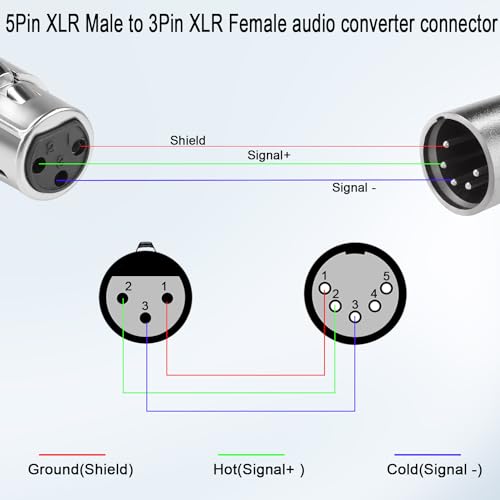 QIANRENON 5Pin XLR to 3Pin XLR DMX Converter Adapter - Male to Female Audio Connector, for DMX Stage Lighting & Microphone - style: 5M-3F
