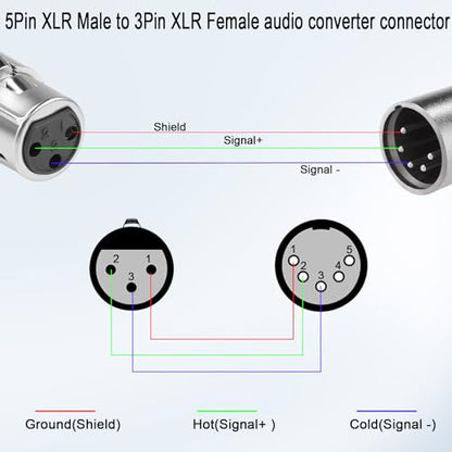 QIANRENON 5Pin XLR to 3Pin XLR DMX Converter Adapter - Male to Female Audio Connector, for DMX Stage Lighting & Microphone - style: 5M-3F