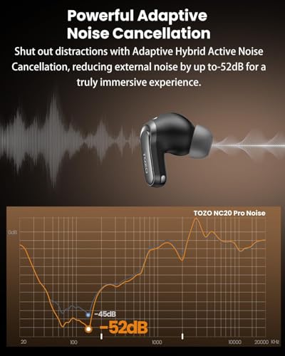 TOZO NC20 Pro Active Noise Cancelling Wireless Earbuds, Smart LCD Screen | LDAC Hi-Res Audio, Stereo Bass, 6 Mics AI Call Ear Buds, 80H Playtime, IPX8 Waterproof, 32 EQ via App Wireless Charging Black - color: Ink Black