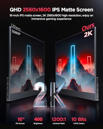 UPERFECT 16" 2K 120Hz Portable Monitor, 2560x1600 Portable Gaming Monitor - size: 16"