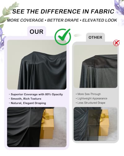 50ftx15ft Black Backdrop Curtain 10 Panels for Wedding Parties - color: Black, size: W5' x H15'(10 panels)