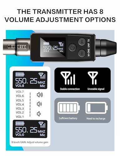 EBJ Wireless Microphone System UHF wireless XLR transmitter and receiver for dynamic/capacitive microphones, 48V Phantom power supply, electric guitar/bass, audio mixer, PA system (One drag one) - color: One drag one
