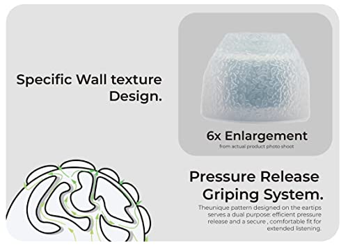 Linsoul TANGZU Tang Sancai in Ear Monitor Ear Plugs, 3 Pairs, Matte Texture Straight Tooth Grooves Eartips for IEMs, in-Ear Earphone, Audiophile Musician(S)