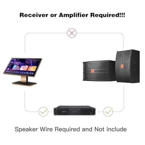 12" Passive Speaker Pair, 1600W Peak Power 3-Way Karaoke Speakers, 8 Ohm with MDF Enclosure & Wall Brackets, for Crystal Clear Vocals, Home Entertainment, DJ and PA Audio，Needs Amplifier/Receiver - size: 12 inch passive speaker