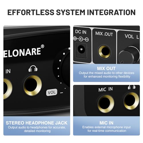 MELONARE Wireless IEM System Stereo/Mono 61 미터 SD-1-2R | 바디팩 수신기 2개, 이어폰, 10개의 가변 주파수, 61m 범위, 음악가, 밴드, 스튜디오