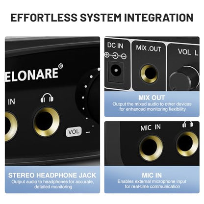 MELONARE Wireless IEM System Stereo/Mono 61 미터 SD-1-2R | 바디팩 수신기 2개, 이어폰, 10개의 가변 주파수, 61m 범위, 음악가, 밴드, 스튜디오