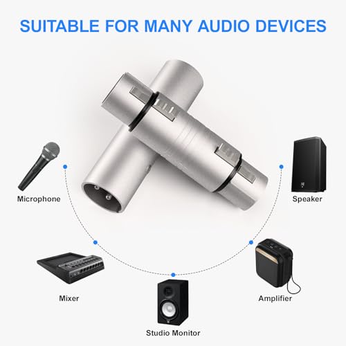 Professional 4 Pack (2 Pair) XLR Adapter, Noise Free, Long-Lasting | 3 Pin XLR Female to Female & Male to Male Connector, XLR Gender Changers, Fit for Microphone, Audio Mixer, Speaker, Silver - size: 2 Pair