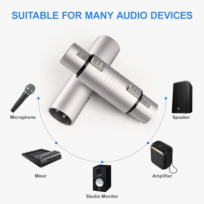 Professional 4 Pack (2 Pair) XLR Adapter, Noise Free, Long-Lasting | 3 Pin XLR Female to Female & Male to Male Connector, XLR Gender Changers, Fit for Microphone, Audio Mixer, Speaker, Silver - size: 2 Pair
