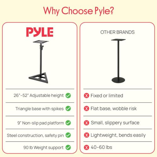 Pyle Speaker Stand Pair of Sound - Play 1 and 3 Holder, Telescoping Height Adjustable from 26” - 52” Inch, High Heavy Duty Three-point Triangle Base w/ Floor Spikes and 9” Square Platform, Black