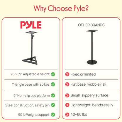 Pyle Speaker Stand Pair of Sound - Play 1 and 3 Holder, Telescoping Height Adjustable from 26” - 52” Inch, High Heavy Duty Three-point Triangle Base w/ Floor Spikes and 9” Square Platform, Black