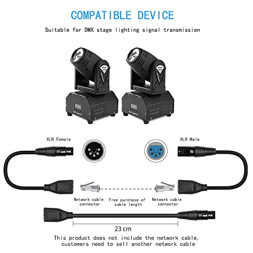 XLR 5 pin RJ45 Adapter Cable-XLR 5 Pin Male & 5 Pin Female to RJ45 Female DMX Ethernet Adapter Converter Cable(1SET/ 2PACK) - color: 5PMF -RJ45