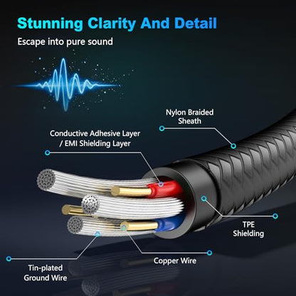 3.5 mm to 6.35 mm Audio Cable 30Ft,Gold-Plated Terminal Silver Color Zinc Alloy Housing 3.5mm 1/8" Male TRS to 6.35mm 1/4" Male TRS Nylon Braided Stereo Audio Cable for Cellphone, Amplifiers(30Ft/10M) - size: 30 ft