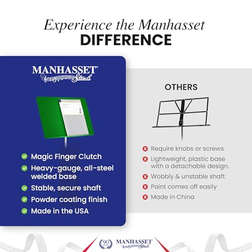 Manhasset 48 Symphony Music Stand for Sheet Music - Model 4801MGN - color: Green, Matte, size: Pack of 1
