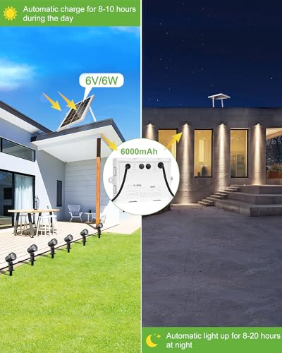 CLY 6 in 1 Solar Spotlights Landscape Outdoor Garden, Solar Powered Lights - color: Warm White/Natural White/Cold White, size: 6-IN-1
