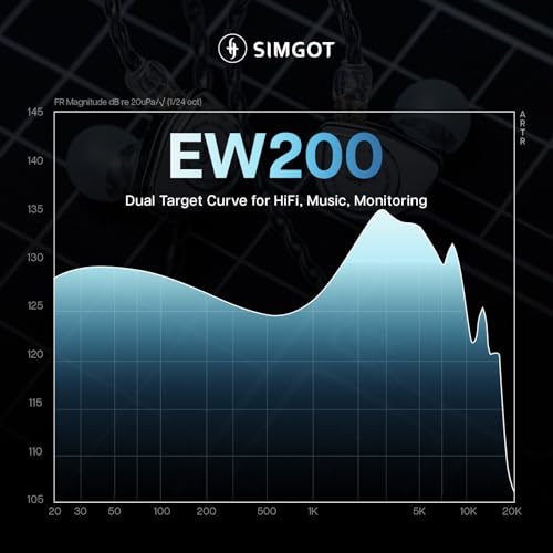 Linsoul SIMGOT EW200 10mm SCP Diaphragm Dynamic Driver IEM in-Ear Earphones | with All Metal Body, Detachable 0.78mm 2pin Silver-Plated OFC Cable for Audiophiles Musicians, 3.5mm without Mic - style: EW200 Without Mic
