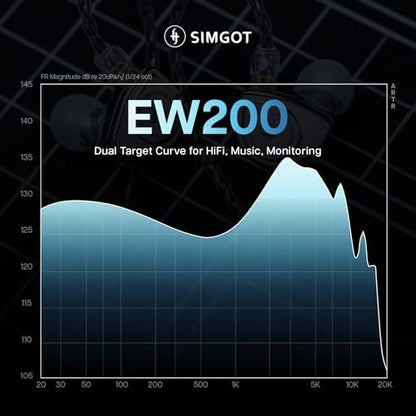 Linsoul SIMGOT EW200 10mm SCP Diaphragm Dynamic Driver IEM in-Ear Earphones | with All Metal Body, Detachable 0.78mm 2pin Silver-Plated OFC Cable for Audiophiles Musicians, 3.5mm with Mic - style: EW200 With Mic